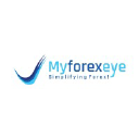 Myforexeye Fintech Pvt Ltd