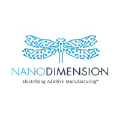 Nano Dimension Ltd Sponsored ADR Logo