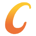 Nektan Gaming Technologies Pvt Ltd