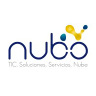 Nubo Americas logo