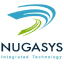 NUGASYS logo