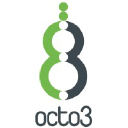 Octo3 Technologies Pakistan Pvt Ltd logo