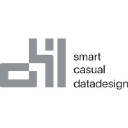 oh22information services logo