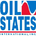 Oil States International, Inc. Logo