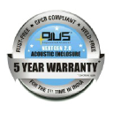Ojus Power & Technologies Pvt Ltd