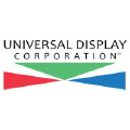 Universal Display Corporation Logo