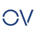 OpenView investor & venture capital firm logo