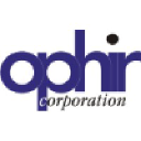 Aviation job opportunities with Ophir