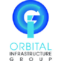 Orbital Energy Group Inc Logo