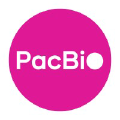 Pacific Biosciences of California, Inc. Logo