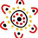 Pangula Mannamurna Aboriginal Corporation