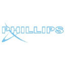 Aviation job opportunities with Phillip Aerospace