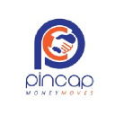 Pinnacle Capital Solutions Pvt Ltd