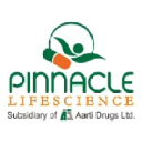 Pinnacle Life Sciences Pvt Ltd