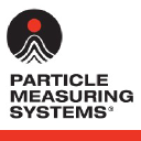 Aviation job opportunities with Particle Measuring Systems