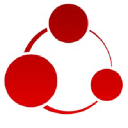 PMPeople logo