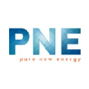 PNE WIND Logo