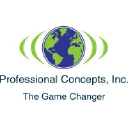 Professional Concepts logo