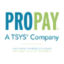 ProPay logo
