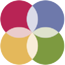 Pureology