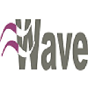 Purple Wave Infocom Pvt Ltd