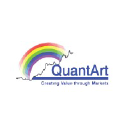 QuantArt Market Solutions Pvt Ltd