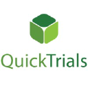 RESONANZ Group / QuickTrials Company Profile