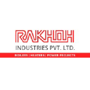 Rakhoh Boilers Pvt Ltd