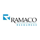 Ramaco Resources, Inc. Logo
