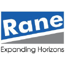 Rane Group