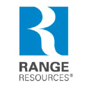 Range Resources Corp