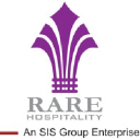 Rare Hospitality and Services Pvt Ltd