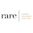 Rare Recruitment logo