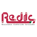 Rapport Creditsafe Business Index