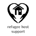 Refugee Host Support Services Limited