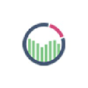 Gaug.es