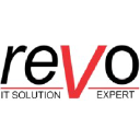 PT Revo Solusindo logo