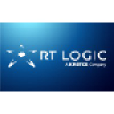Aviation job opportunities with Rt Logic