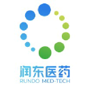 RUNDO logo