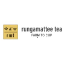 Rungamattee Tea & Industries Ltd