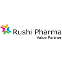 Rushi Pharma Pvt Ltd