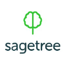 Sage Tree Solutions logo