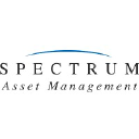 Aviation job opportunities with Spectrum Asset Management