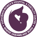 Sarvamangal Womens Hospital & IVF Clinic