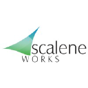 ScaleneWorks People Solutions