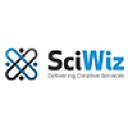 SciWiz Technologies Pvt Ltd