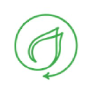 SEZ Recycling Pvt Ltd