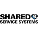 Aviation job opportunities with Shared Service Systems