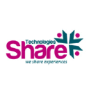 Share Technologies logo