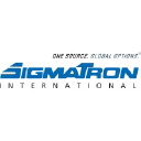 SigmaTron International, Inc. Logo
